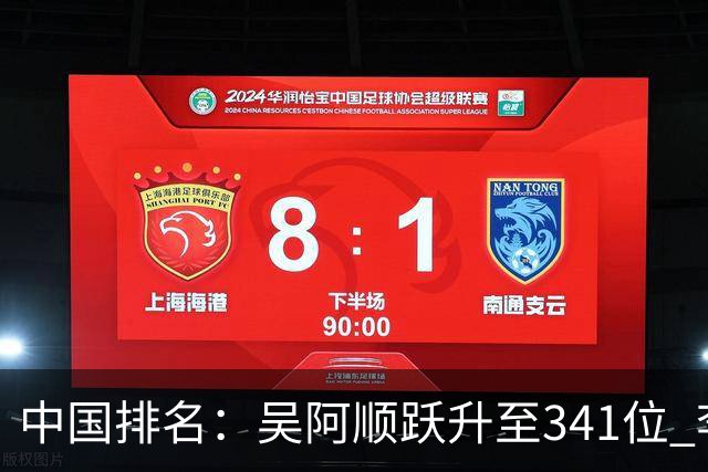 中国排名：吴阿顺跃升至341位 李昊桐彭博上升